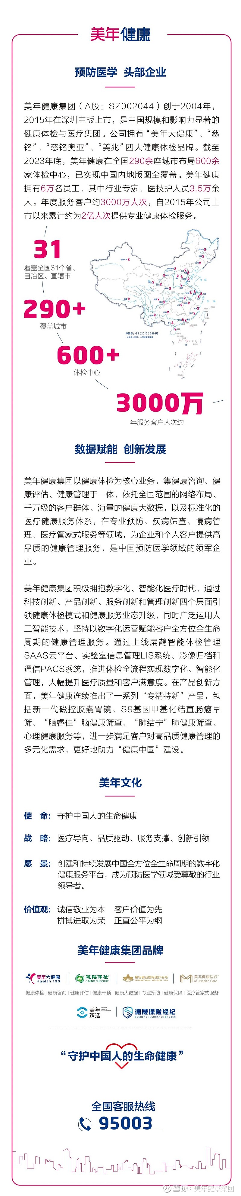 辽宁阜新美年医院联合中国妇女发展基金会举办三维乳腺容积超声智能早