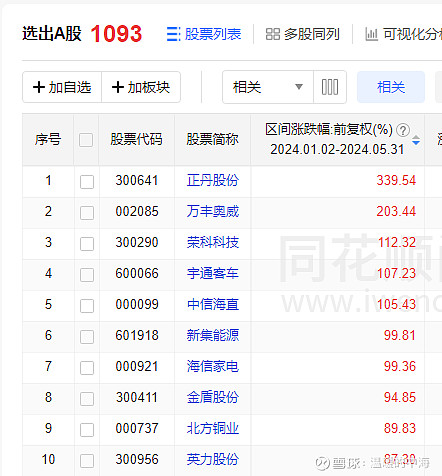 股票app排名(十大股票软件排行榜揭晓)