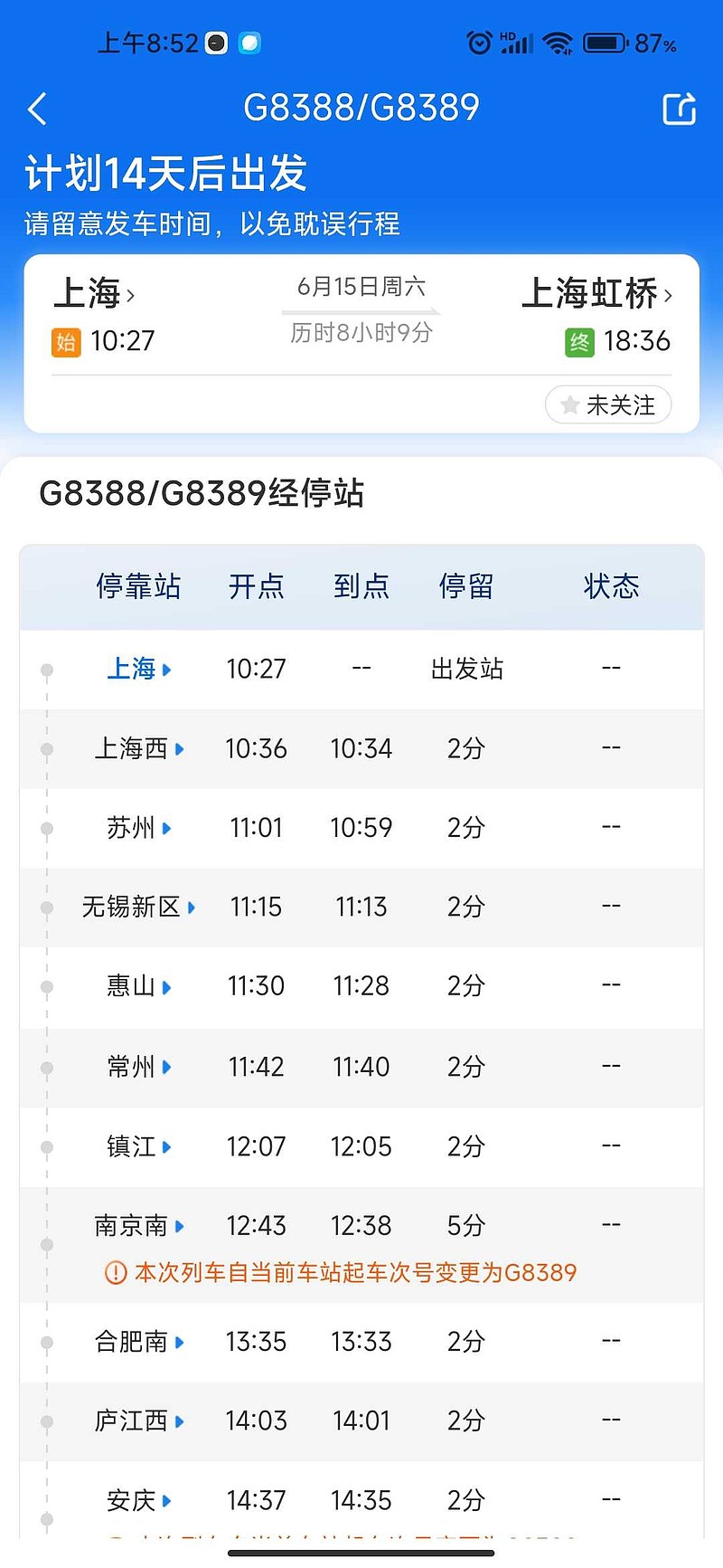 上海铁路局终于想明白了,自己下属的江浙沪区域铁路发达,高铁发达,早