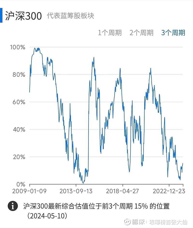 最新数据揭示其服务器收入趋势 (最新数据揭示女性健康危机)-虎跃云资讯网