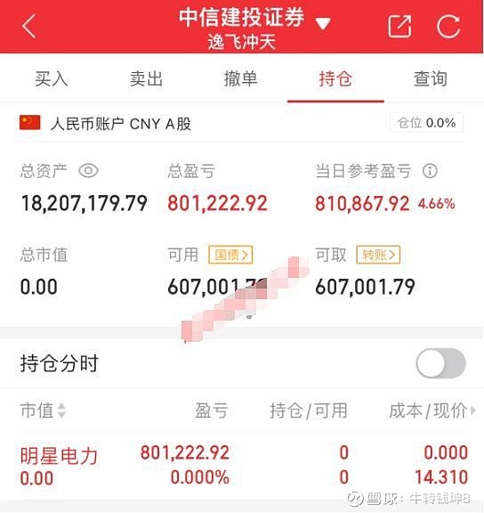 5月份盈亏总结:松雅湖的松松爆亏-18%,韭大聪明大赚70%,青铜交易员大