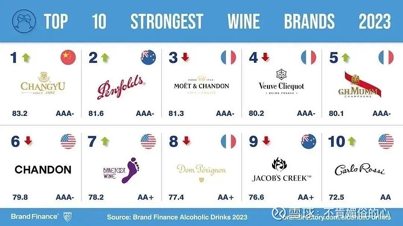张裕 走进北京大学 对话葡萄酒行业未来中国科学院院士,北京大学前