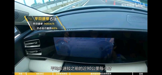 55-60km/h占比60%