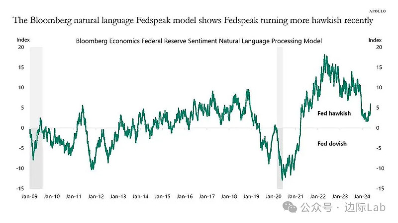 上月市场干预花费近9.8万亿