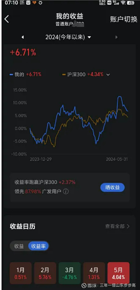 今年你赚钱了吗？我的盈亏明细来了（实盘周记2024 05 31） 投资有风险，入市需谨慎人，没有来世，就这一辈子。现在的每一天，也是剩余人生中最年轻的一天。快快乐乐的过好每一天才是王道