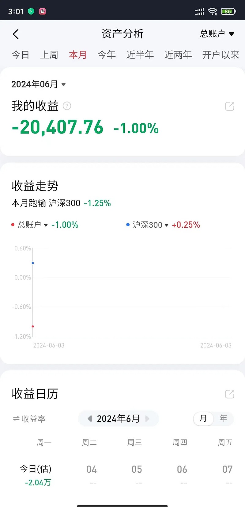 量化基金交易（量化基金交易特点） 量化基金买卖
业务
（量化基金买卖
业务
特点）《量化基金购买》 基金动态