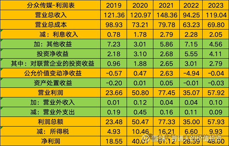 490分到530理科大学院校_理科分数在490左右的大学_490分理科能上什么大学