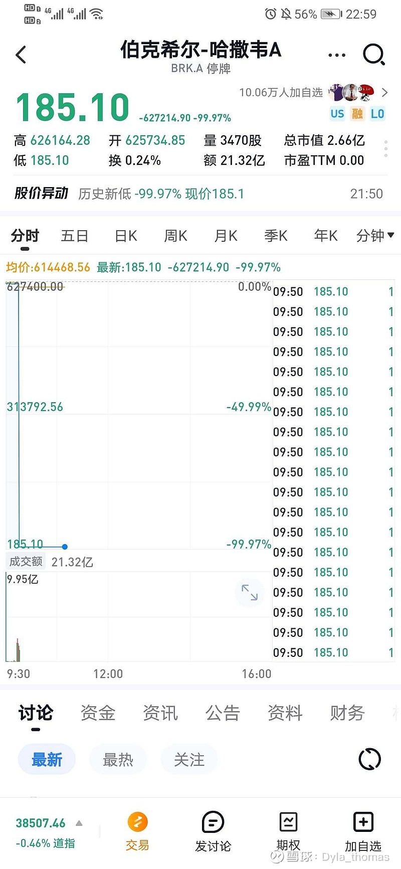 Americans还是有钱的