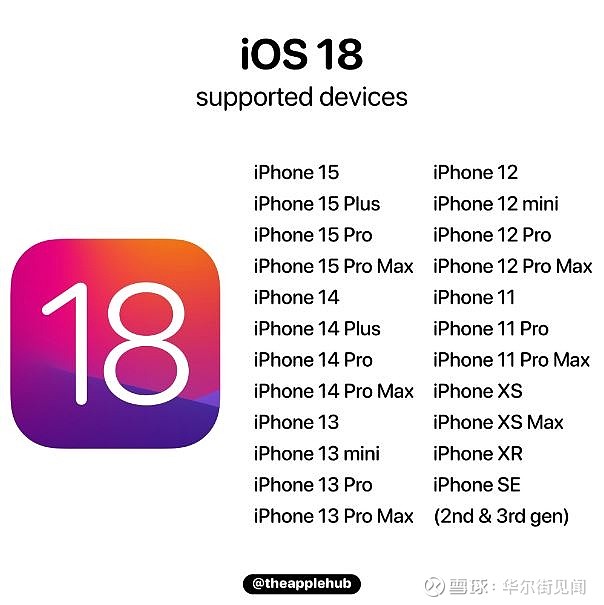  ios 18 ai ai wwdc 6 10 