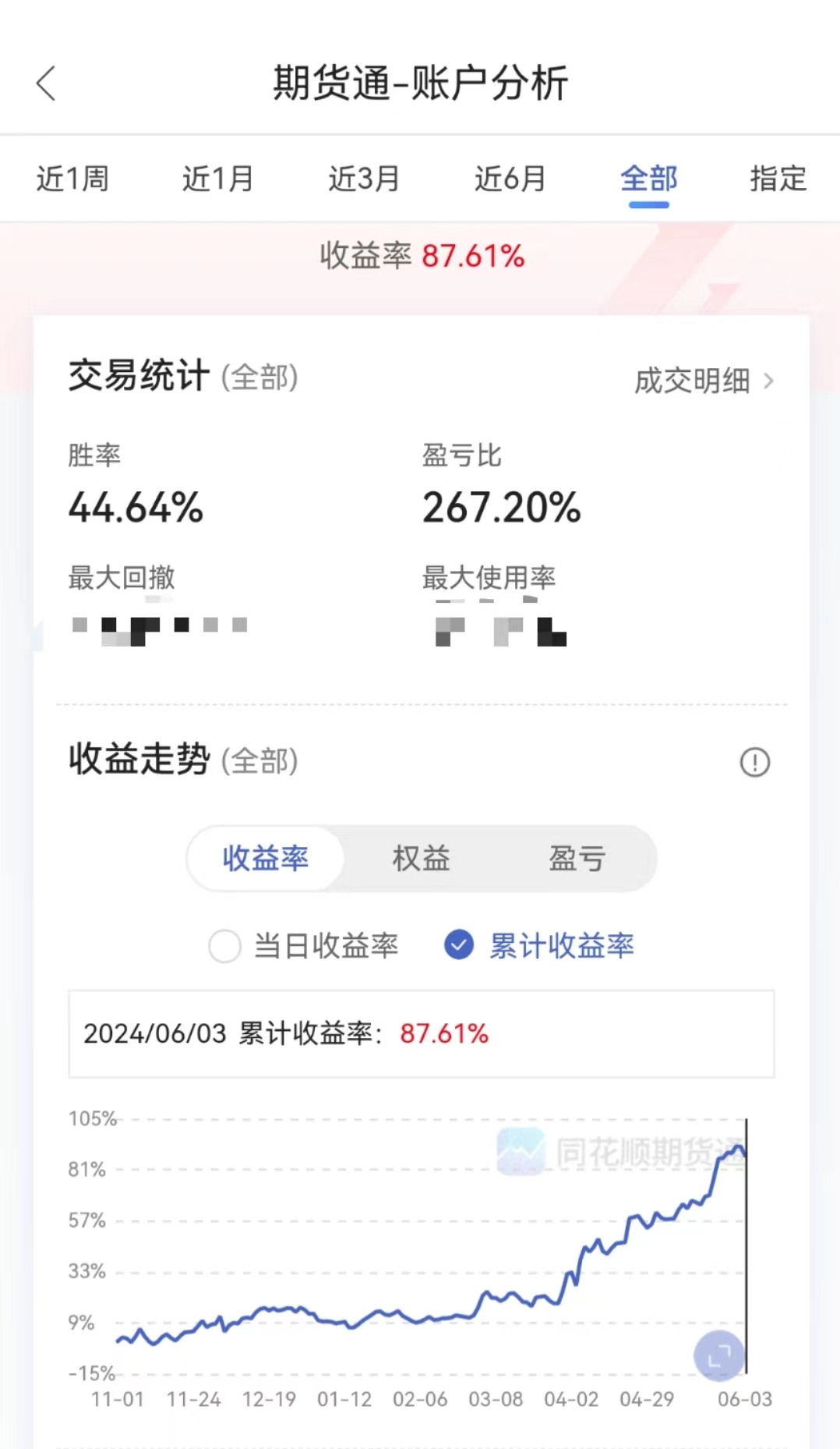 可能是全网最详细的通达信期货自动交易教学2023年开始除了做股票基本面量化策略外，还从2023年6月19日正式跑期货自动交易 ，差不多一年时间了，运气好，实盘情况...