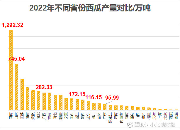 西农226产量图片