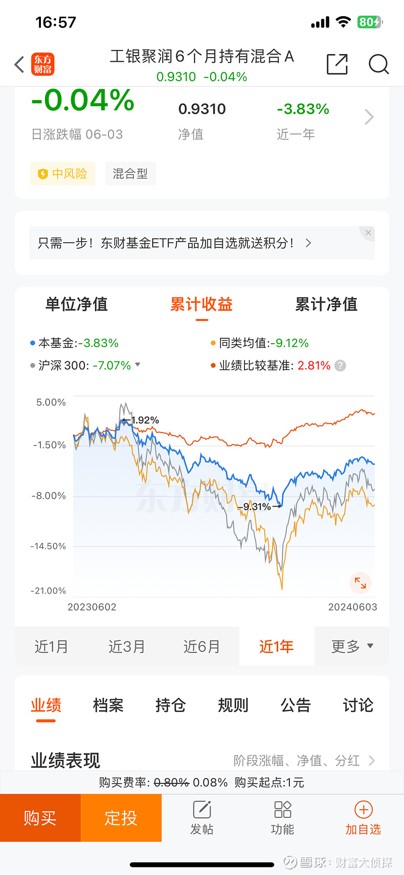 基金分享416:工银聚润6个月持有a(012014)