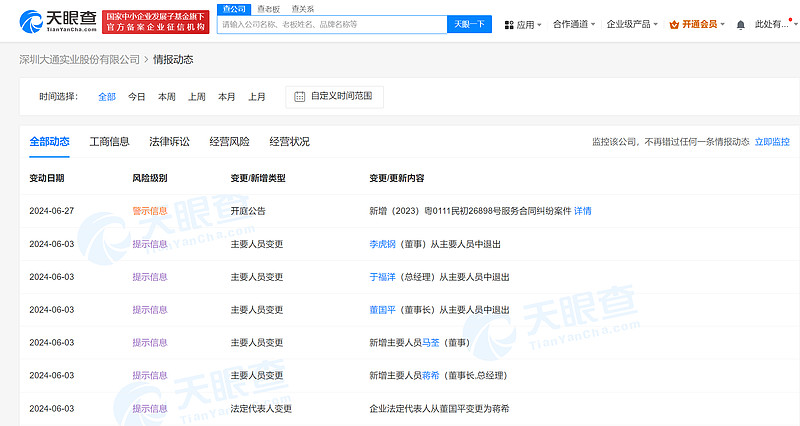 深大通换帅 #蒋希任深大通董事长#天眼查app显示,近日,深圳大通实业
