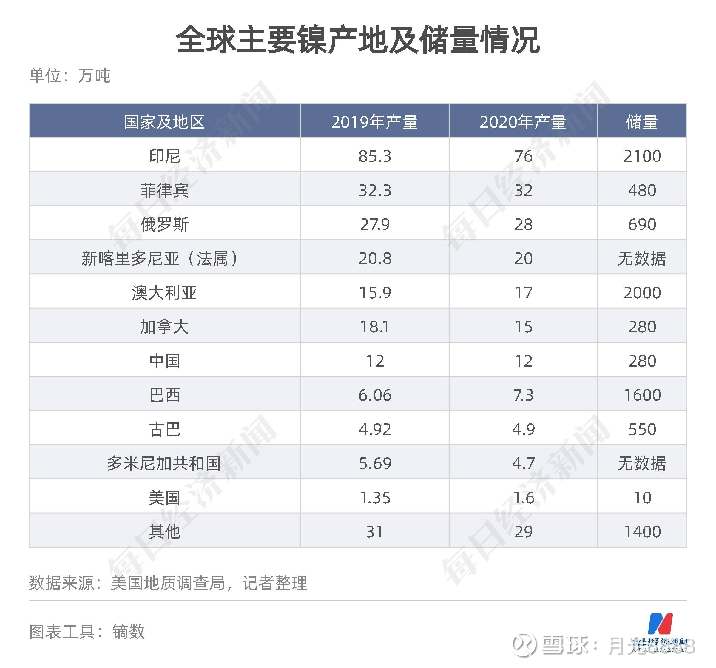 青山控股股票代码图片