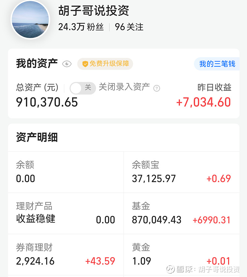策略:三大指数冲高回落,短期反弹结束了?