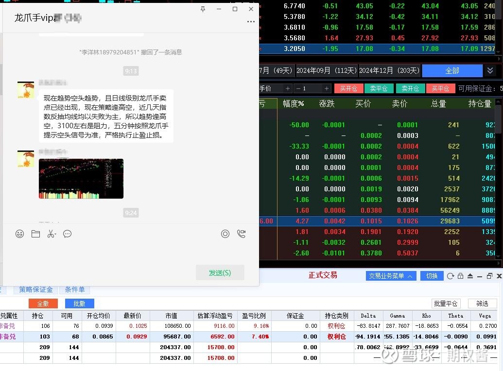 今日逢高空600手沽 中证500etf 期权5250合约400多成本建仓,现