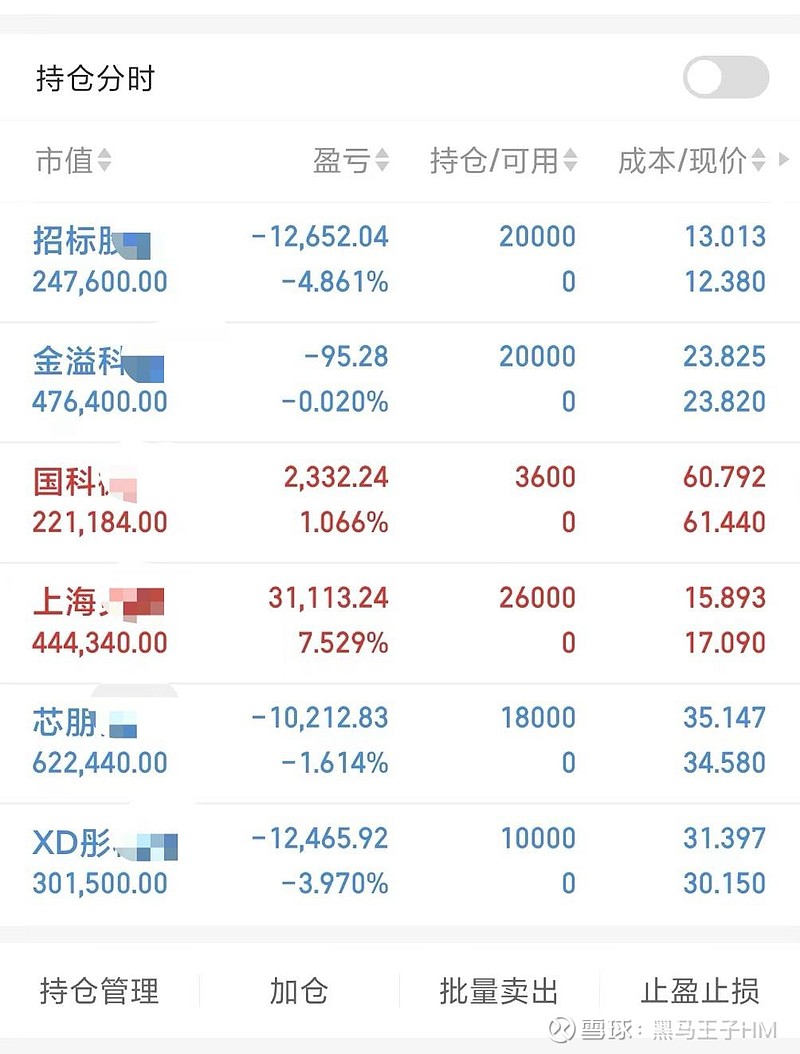 逻辑很简单,国家大基金三期成立,要入场吧,这是一个漫长的过程,适合长