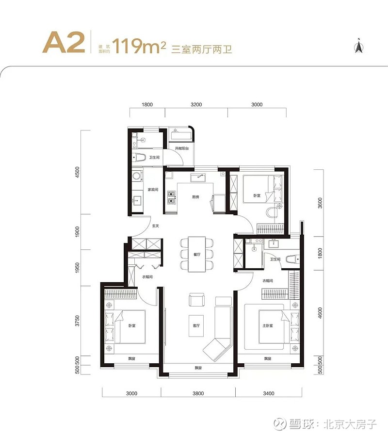 四轨交汇 顶流商圈 海淀名校,这个京西大热盘即将加推!