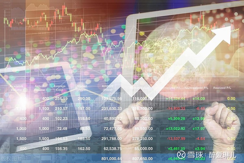 无量弱轮动的市场,对操作要求极其高