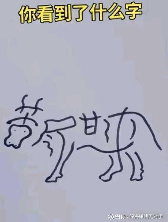 涨跌有道,攻守同行.早上好!