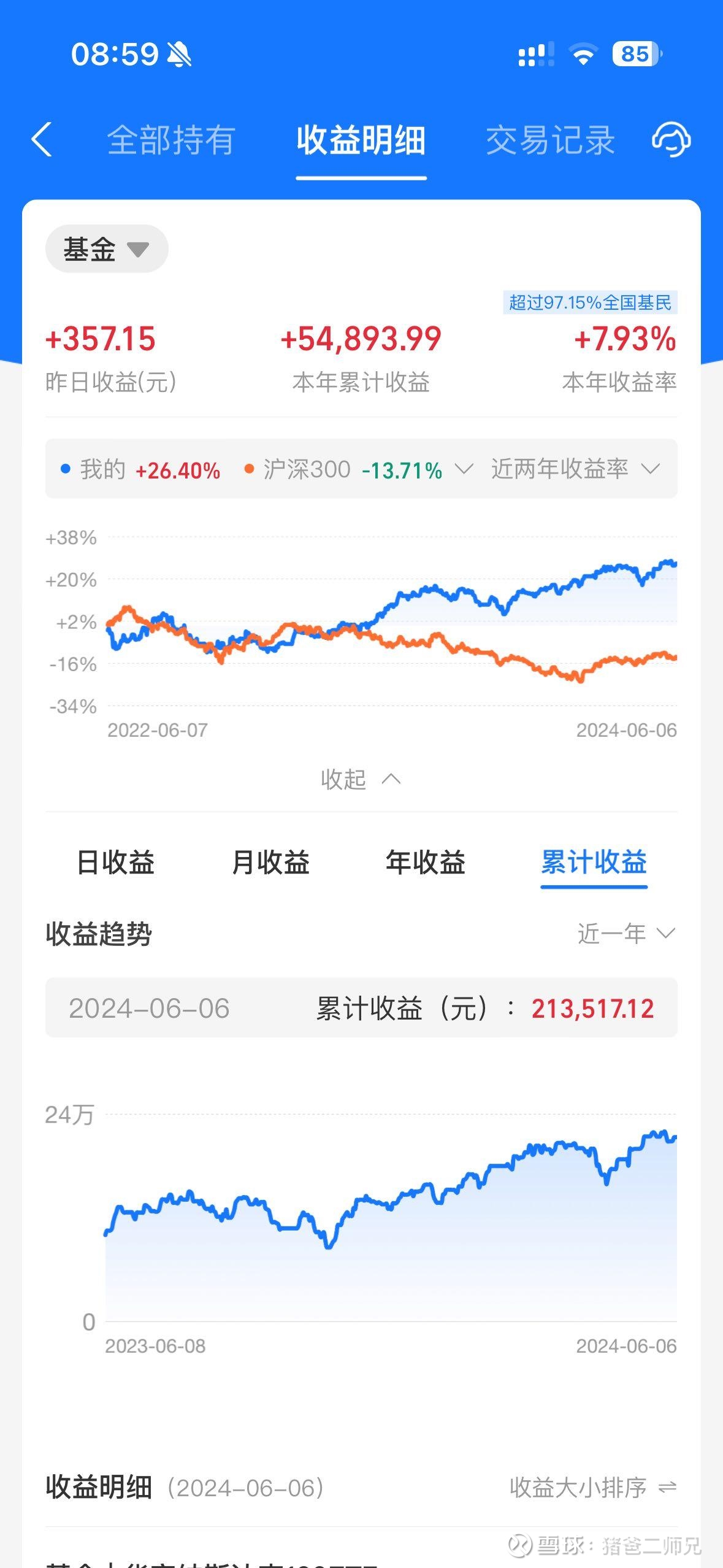 纳指基金重仓盈利21万,美股创新高,投资智慧显现