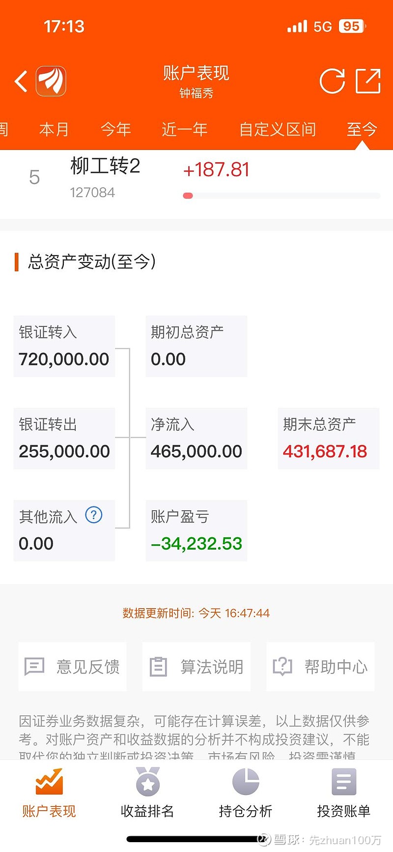 实盘挑战本金50万赚100万【25月4个交易日】