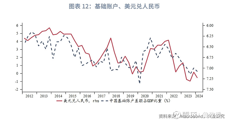 中国俄罗斯汇率（中国俄罗斯汇率换算）〔中国 俄罗斯 汇率〕