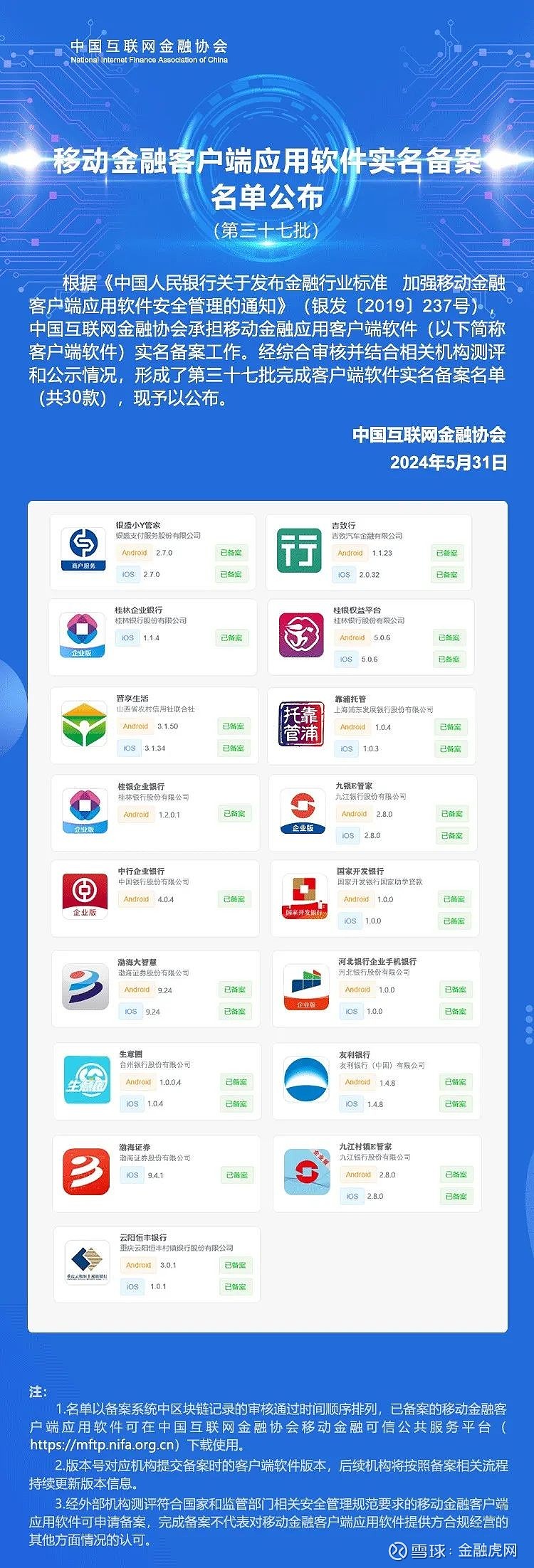 中国互金协会公布30款移动金融app实名备案名单:包含桂林企业银行,靠