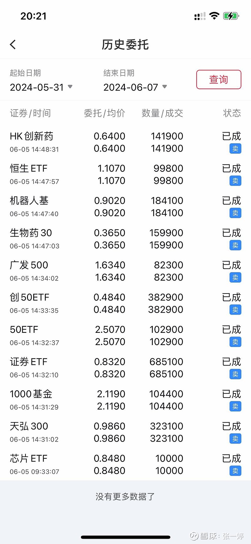 半天亏了4千多，半年亏6万多，