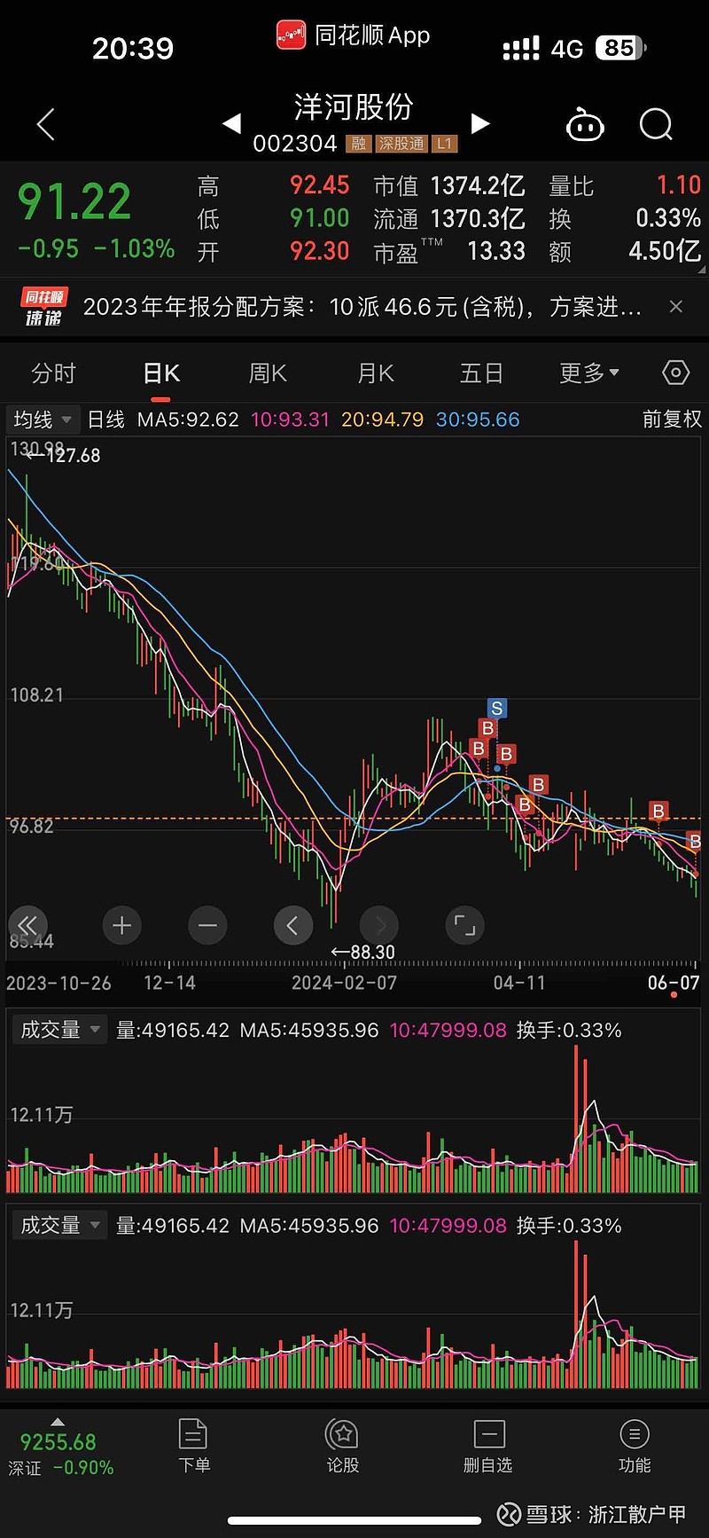 1600的 贵州茅台 、90的