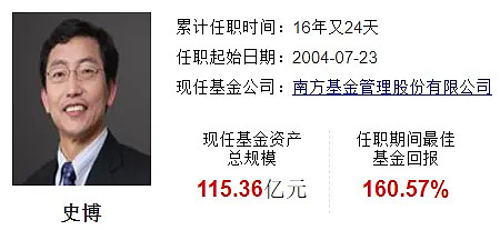 全球化视野叠加硬核投研实力 上投摩根16只权益类基金近三年收益率超100%米兰体育- 米兰体育官方网站- 世界杯指定投注平台