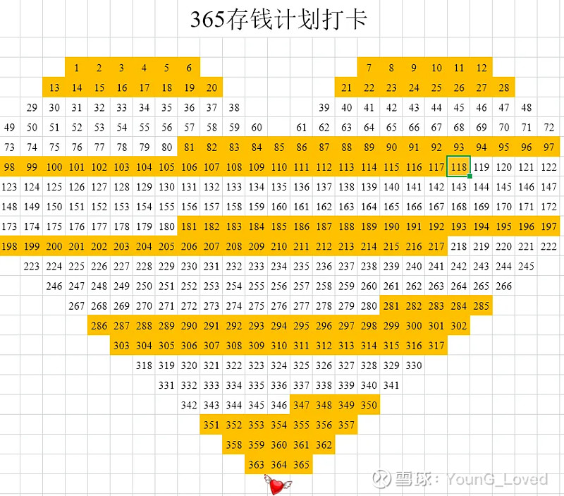 每天赚钱目标计划图图片