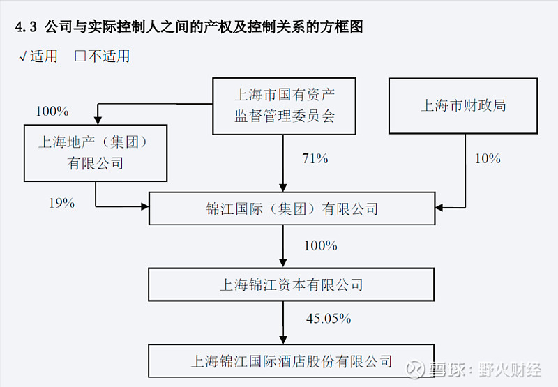 巨力集团人物关系图图片