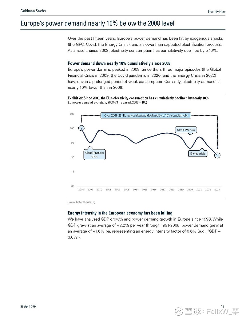 sachs: powering up europe: ai datacenters and electrification to