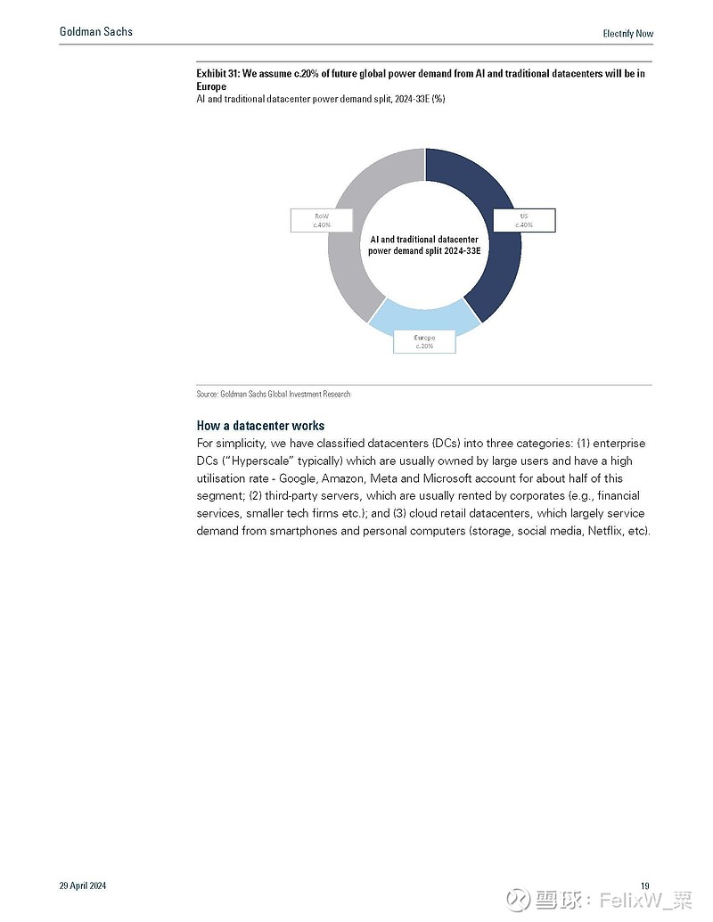 sachs: powering up europe: ai datacenters and electrification to