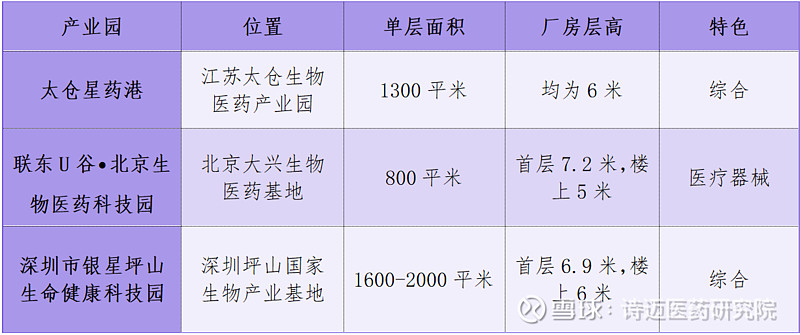股权投资市场新风向：太仓引领投资热潮