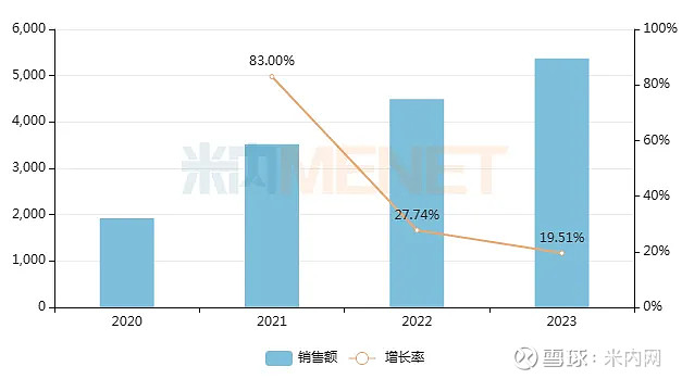 超5亿市场迎洗牌,短缺药,国谈药被盯上,重庆药友,白云山.蓄势待发