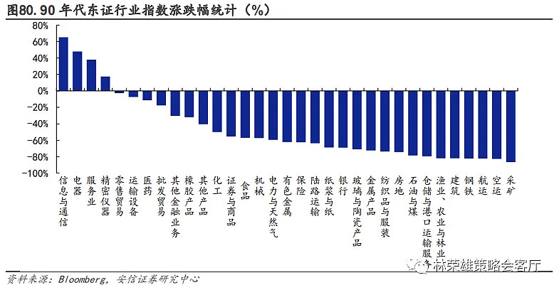 酒色药品生产论文（酒色药品生产论文范文） 酒色药品生产论文（酒色药品生产论文范文）《药酒调色剂》 论文解析