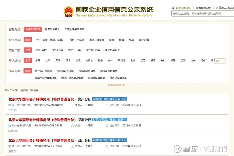 另据国家企业信用信息公示系统消息,目前仅能搜索查询到北京大华国际