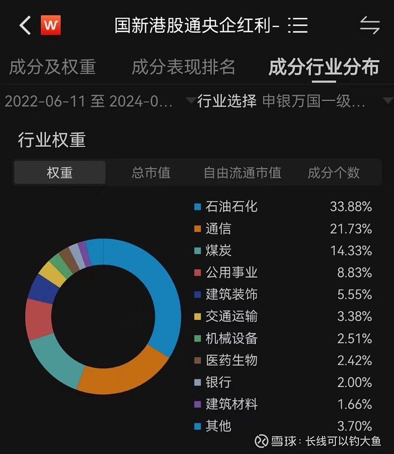 在刚刚过去的上周,全球资本市场颇有些风起云涌.