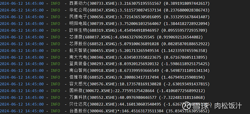 46分,有什么问题欢迎留言! - 雪球