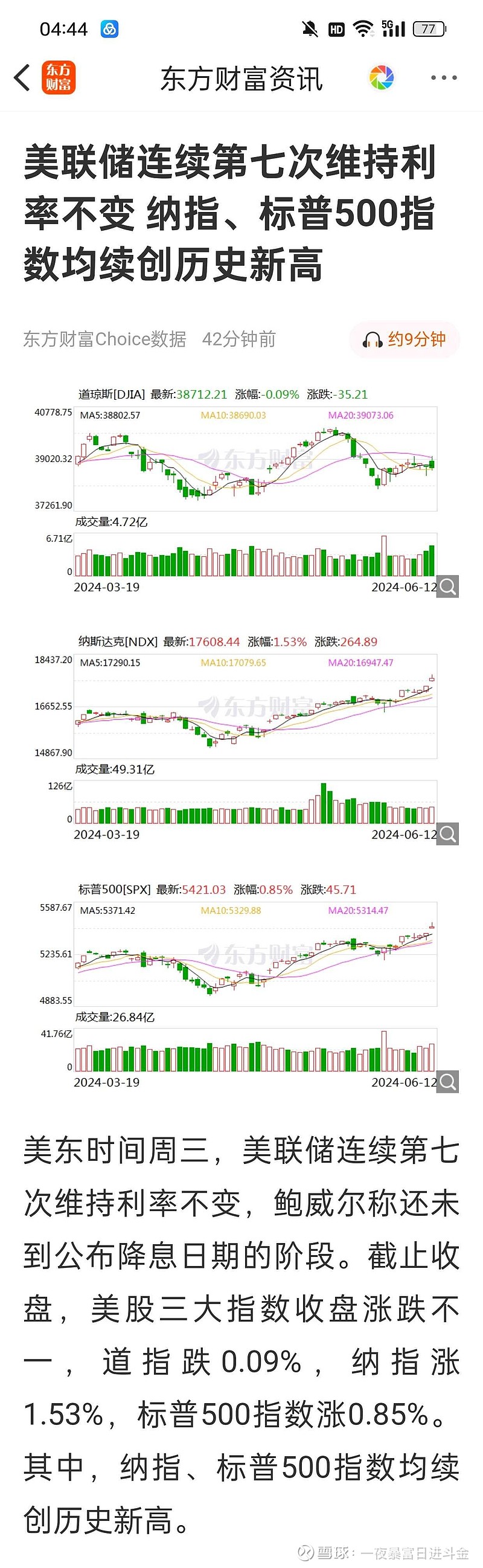 如何看纳指期货指数