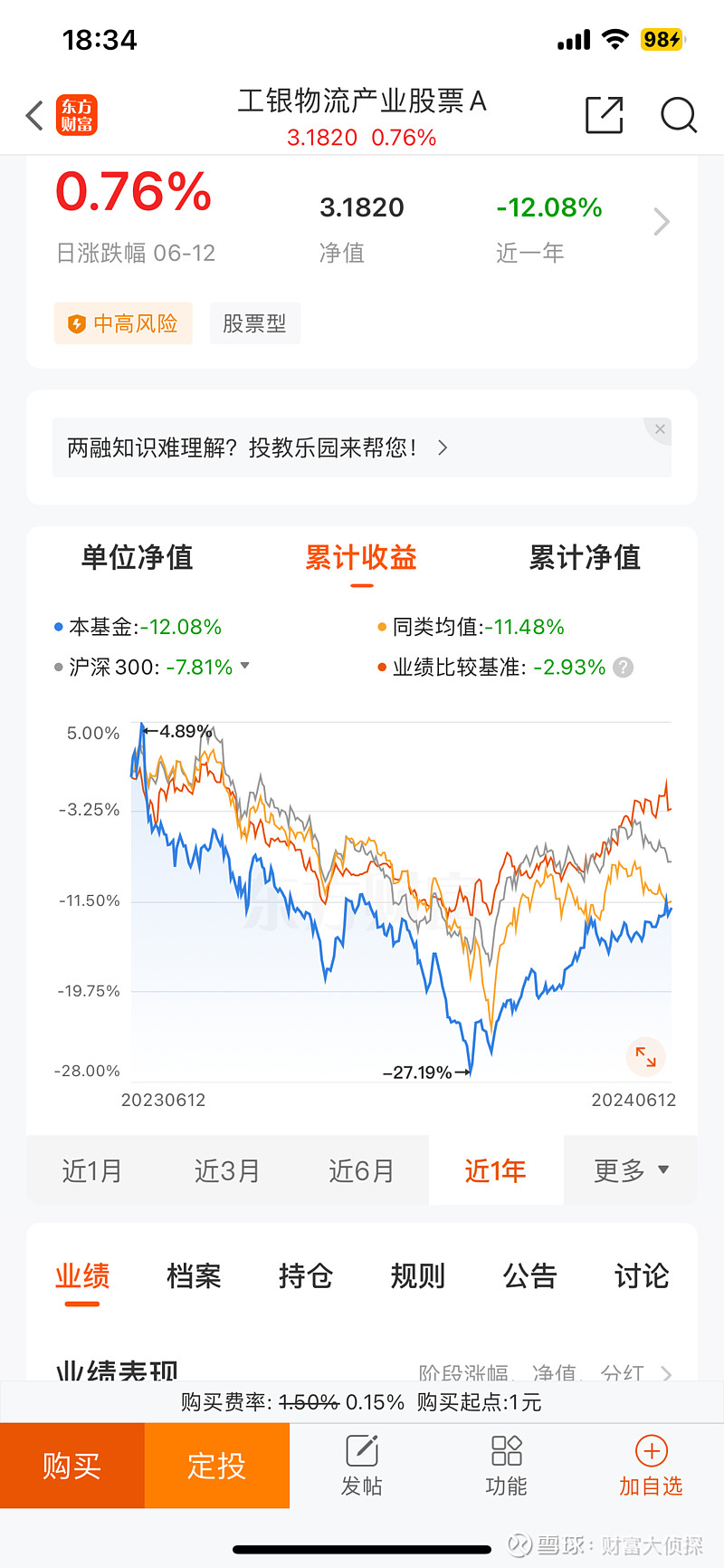 2017好基金排名前十名（2020年最好基金前5名是哪个??）《2017基金排行》