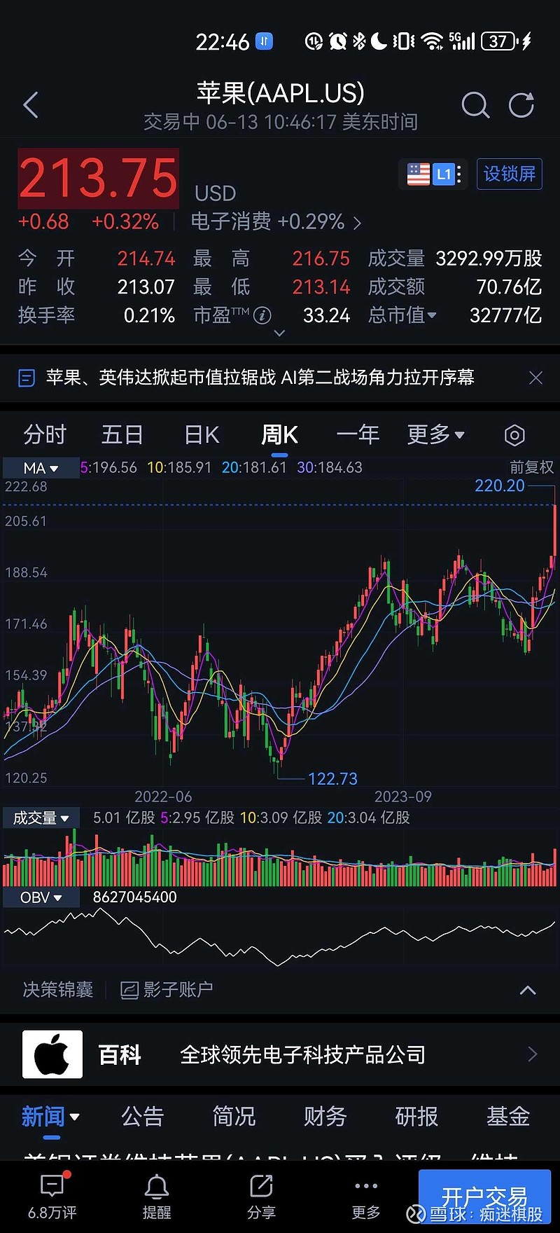 合法购买美股的股票