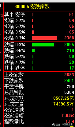 石油基金跟踪（石油基金跟踪分析） 石油基金跟踪（石油基金跟踪分析）《石油基金跟踪什么指数》 基金动态