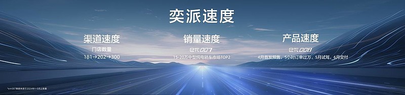 起步即高配18.86万元起的eπ008上市 开启家用SUV人人舒享时代-锋巢网