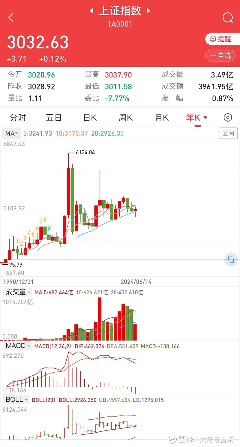 微软研究