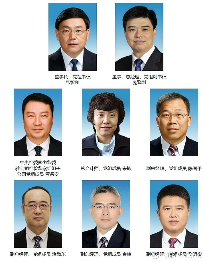 5家电力央企重大人事变动! 近期,多个电力企业发生重大人事变动: 国家电网:庞骁刚任总经理、季明彬任副总经理; 国家能源集团:闫国春任副总经理 ...