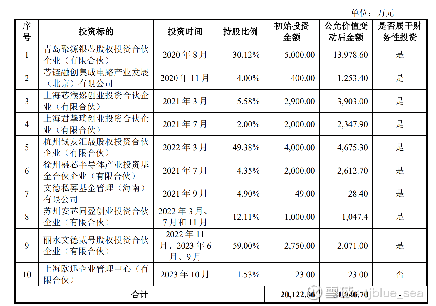 竞争压力图片