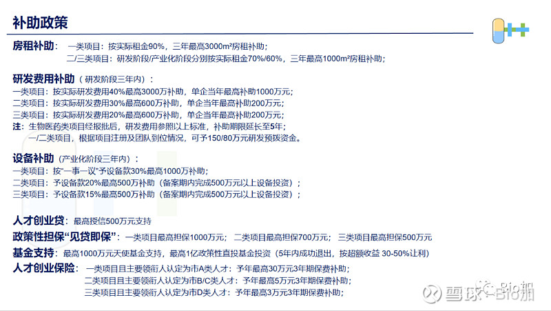 最高奖励1亿元!杭州市高层次人才创业政策真拼,各城区引才补贴卷起来 杭州,一座对人才的渴望和厚爱刻进基因的城市。自1998年成立浙江省首家留学 ...